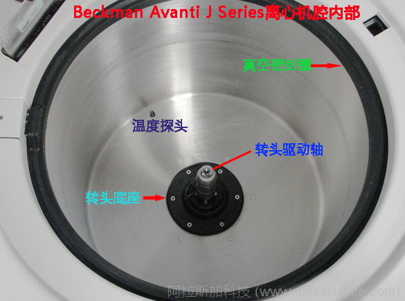 Avanti J離心機腔內(nèi)部