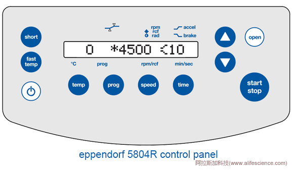 eppendorf 5804R多功能低溫離心機控制面板.jpg