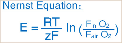 TSE PhenoMaster NG、Columbus CLAMS動物代謝分析系統(tǒng)氧化鋯氧傳感器所用氧濃度差電勢E計算公式Nernst Equation.jpg