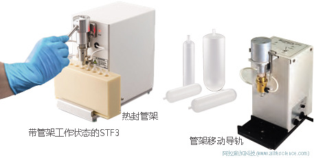 Himac CP100NX超速離心機(jī)STF3封管機(jī)封口操作示意圖.jpg